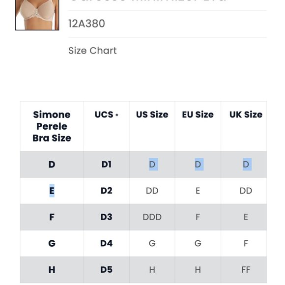 Simone Perele Caresse Minimizer Bra in Peau Rose,12A380, Size 36F - Picture 7 of 7